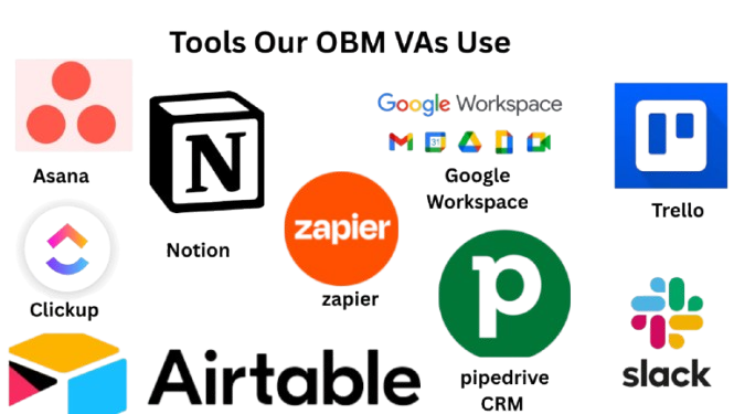 Online Business Management Tools